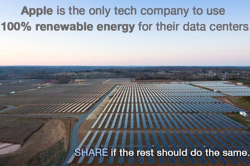 apple-renewable-energy-ted-venners-china-us-club-share